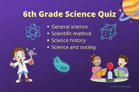 Abeka 7th grade science quiz 20 learn with flashcards, games, and more — for free. 6th Grade Science Quiz