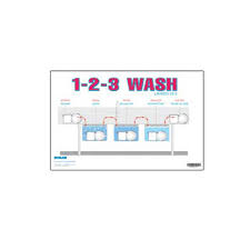item: poster: 3 compartment sink