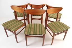 Pin On Danish Furniture