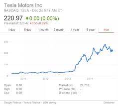 Elon musk's net worth is estimated to be $195 billion. How Did Elon Musk Become A Billionaire Quora