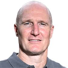 Central United » Team roster