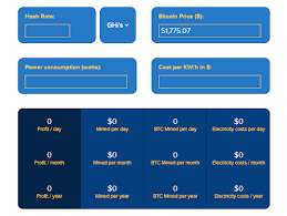 Forecasting accuracy is a key metric for our customers. 10 Bitcoin Calculators You Have To Know About In 2021