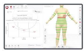 3d Body Scanning And Shape Analysis For Fitness Health Apparel And More Body Scanning Transformation Body 3d Body Scanning