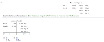 You calculate this ratio by dividing the cost of goods sold (you find this figure on the income statement) by the average accounts payable (you find the accounts payable figures on the balance sheet). 3 Accounts Payable May 2 6 000 21 000 May 22 1 Chegg Com