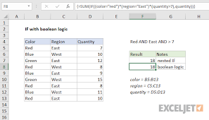 Excel Formula If With Boolean Logic Exceljet