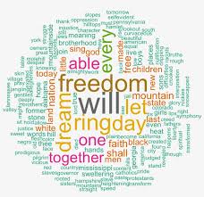 Download free clouds png with transparent background. Word Cloud And Text Mining I Have A Dream Speech From Tag Cloud Transparent Png 960x960 Free Download On Nicepng
