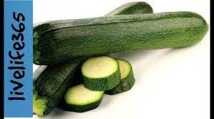 Yen and rand being examples. Solved How To Spell Zucchini How Co