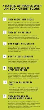 Credit Sesame Review The Pros Cons And Best Features Credit Repair Services Credit Repair Companies Credit Repair Business