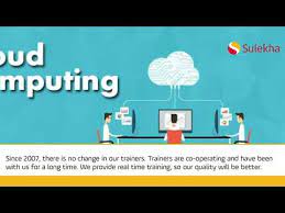 See more of cloud computing training institute in chennai on facebook. Cloud Computing Training In Anna Nagar Chennai Sulekha