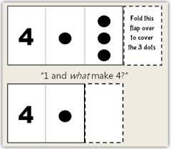 Missing Part Flashcards Number Combinations For Numbers To 10 Education Math Kindergarten Math Math Number Sense