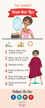 The Ultimate Wash Day Checklist 6 Tip To Get You The Wash Day Routines Natural Hair Styles Hair Hacks Healthy Natural Hair