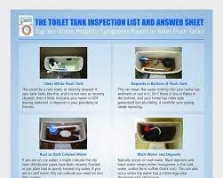 We did not find results for: Top 10 Water Problems Your Toilet Flush Tank Can Tell You