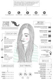 Check spelling or type a new query. Formato De Cv Creativo Modelo Curriculum