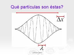 Los modos de luz de dispersión invariante son muy raros, pero si se combinan correctamente, resultaría en otra forma de onda de dispersión invariante. Clases 15 Y 16 La Luz Un Chorro