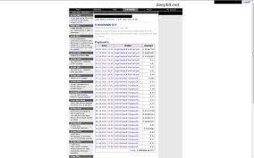 Submitted 8 days ago by wagonaway7. Living Off Bitcoin Mining Bitcoin 101 Reddit Prabharani Public School