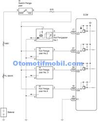 Sistem kelistrikan pengapian adalah suatu rangkaian kelistrikan dalam bodi kendaraan yang berfungsi untuk menghasilkan percikan bunga api dengan cara mengubah tegangan dari 12 v menjadi 25 kv. Wiring Diagram Sistem Pengisian Mobil Full Hd Quality Version Pengisian Mobil Schematic Molt Ilcagliarese It