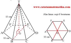 Sebuah limas segi tiga memiliki luas alas 22 cm2 dan tinggi 8 cm. Soal Limas Segitiga Cara Golden
