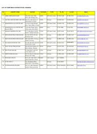 Susana participate in many professional training programmes List Of Companies For Industrial Training