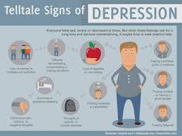 Depresi postpartum adalah gangguan depresi pascapersalinan. News Articles Indonesia Re