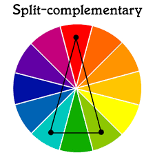 It can help you mix colors and pick the right color combinations. The Colour Wheel Colour Theory In Design Ecolour Print