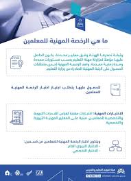 .الرخصة المهنية أكثر من 35 ألف متقدم، خلال الفترة الوجيزة الماضية، ومازال التسجيل مستمرًا، مبينة أنها أطلقت خلال الأيام الماضية خدماتها الإلكترونية للرخص المهنية. Ù…Ø§ Ù‡ÙŠ Ø§Ù„Ø±Ø®ØµØ© Ø§Ù„Ù…Ù‡Ù†ÙŠØ© Ù„Ù„Ù…Ø¹Ù„Ù…ÙŠÙ† ÙˆØ§Ù„Ù…Ø¹Ù„Ù…Ø§Øª ØµØ­ÙŠÙØ© Ø§Ù„Ù…ÙˆØ§Ø·Ù† Ø§Ù„Ø¥Ù„ÙƒØªØ±ÙˆÙ†ÙŠØ©