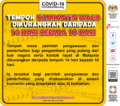 We did not find results for: Malaysia Shortening The Quarantine Period To 10 Days News From Mission Portal