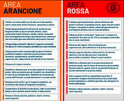 È il quadro dell'italia a colori di venerdì 15 gennaio 2021, in base alle fasce di rischio coronavirus stabilite. Verso La Zona Rossa E Arancione Dal 24 Dicembre Al 3 Gennaio