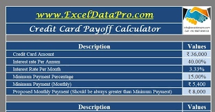 Our new credit card payment calculator will help you calculate your minimum payment and estimate how long it will take you to pay off your credit card by making either minimum payments or fixed payments. Download Credit Card Payoff Calculator Excel Template Exceldatapro