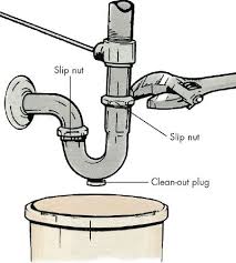how to replace a drain trap howstuffworks