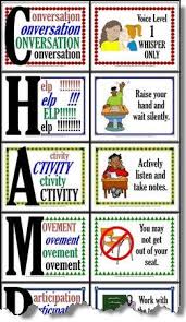 According to fred jones' positive classroom discipline, the most widespread management technique at home and in the classroom. The Importance Of Comprehensive Classroom Management Rheingau Com