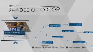 Detroit Become Human Shades Of Color Flowchart 100 Walkthrough