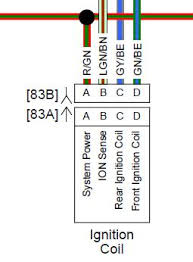 Ford tfi ignition coil wiring diagram wiring resources. Coil Wiring Diagram Harley Davidson Forums