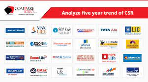 The company was launched in kolkata by bipin behari dasgupta to provide life insurance cover to british and european citizens residing in india. Best Life Insurance Companies In India Comparepolicy Com