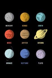 Mercury Venus Earth Mars Jupiter Saturn Uranus Neptune Pluto Solar System Planets Journal Astronomer Notebook Gift For Astronomy Teacher Kids Universe Space Galaxy Science Birthday Present Planets Art Solar System 9781075078231 Amazon Com Neptune features many strange cloud formations including a voyager 2 image of the blue planet neptune (nasa/jpl). mercury venus earth mars jupiter saturn
