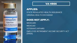 Health insurance can be provided through your job, your parents' plan, cobra, medicaid or the va, or a policy you purchase on your own. New Virginia Law Capping Insulin Prices Takes Effect 13newsnow Com
