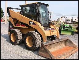 Its stability and lifting performance provides excellent material handling. Caterpillar 226b Skid Steer Attachments Specifications