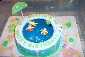 Geburtstag ⭐ die besten sprüche zum 40. 1001 Ideen Fur Motivtorten Selber Machen Und Freude Bereiten