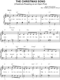 Judy Garland Have Yourself A Merry Little Christmas Sheet Music For Beginners In C Major Download Print In 2020 Sheet Music Piano Music Easy Songs About Fire