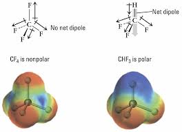 If the molecule has polar bonds, move on to step 3. Question A738e Socratic