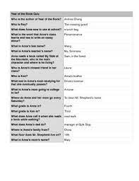 One of the best ways to challenge our mind is through trick questions. Year Of The Book Quiz Book Quizzes Quiz Books