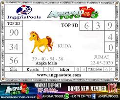 Prediksi Inggris Hari Jumat 22 Mei 2020 Prediksitogel Prediksitogelonline Prediksitoto Prediksitotoonline Angpautogel Angpautoto Makinhoki Sgphoki 2020