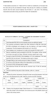 Enter this score in the space labeled scale score on the student's answer sheet. Question Two 20 F Heat Started A Business On 1 Chegg Com