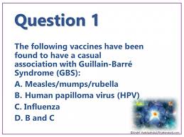Image result for guillain-barré virus
