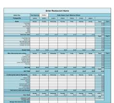 It is for documenting the income against the outgoings on a weekly and monthly period. Daily Sales Spreadsheet Workplace Wizards Consulting