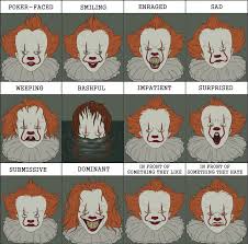 pennywise expressions by funny horsey deviantart com on deviantart personajes de terror buenas peliculas de terror imagenes de terror