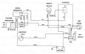 Simply select the category below for the . Solved Cub Cadet Xt2 Wiring Diagram Fixya