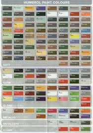 Humbrol Colour Chart Model Ship Building Paint Charts
