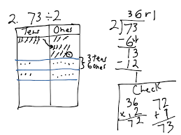 solving division problems using a place value chart and the