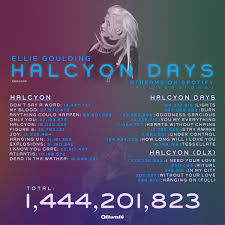 Додати в пісенник видалити з пісенника. Ellie Goulding Charts On Twitter Elliegoulding Halcyon Halcyon Days 1 444 201 823 Billion Streams On Spotify