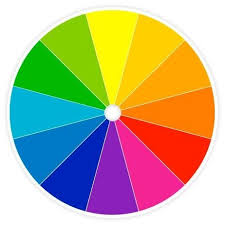 The Colour Wheel A Basic Guide To Clothing Colour Matching